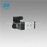 24V magnetventil